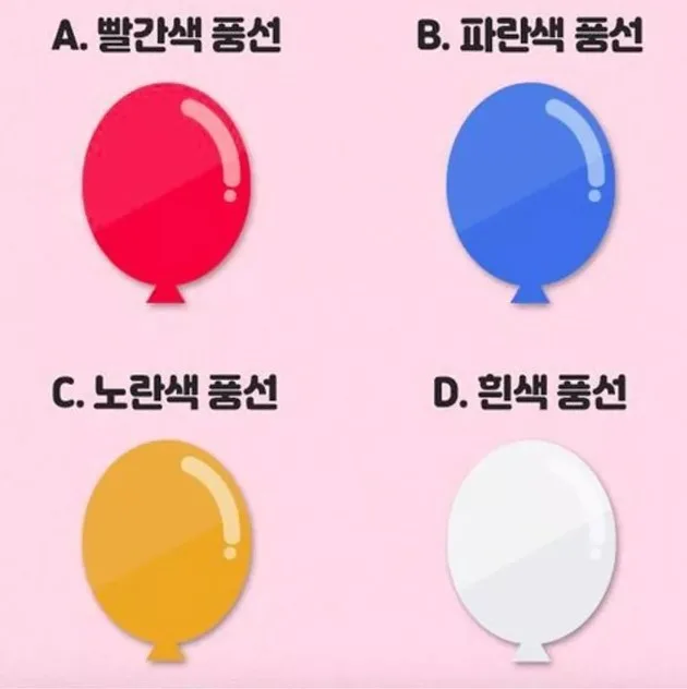 韓國氣球心理測驗
